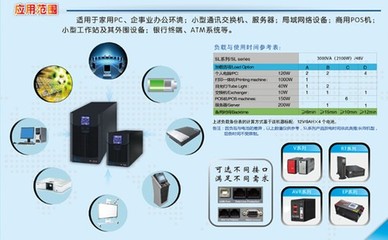 安全穩定，守護電力——守護星UPS-SL-5KL包裝設計解析與市場售價4500元評述